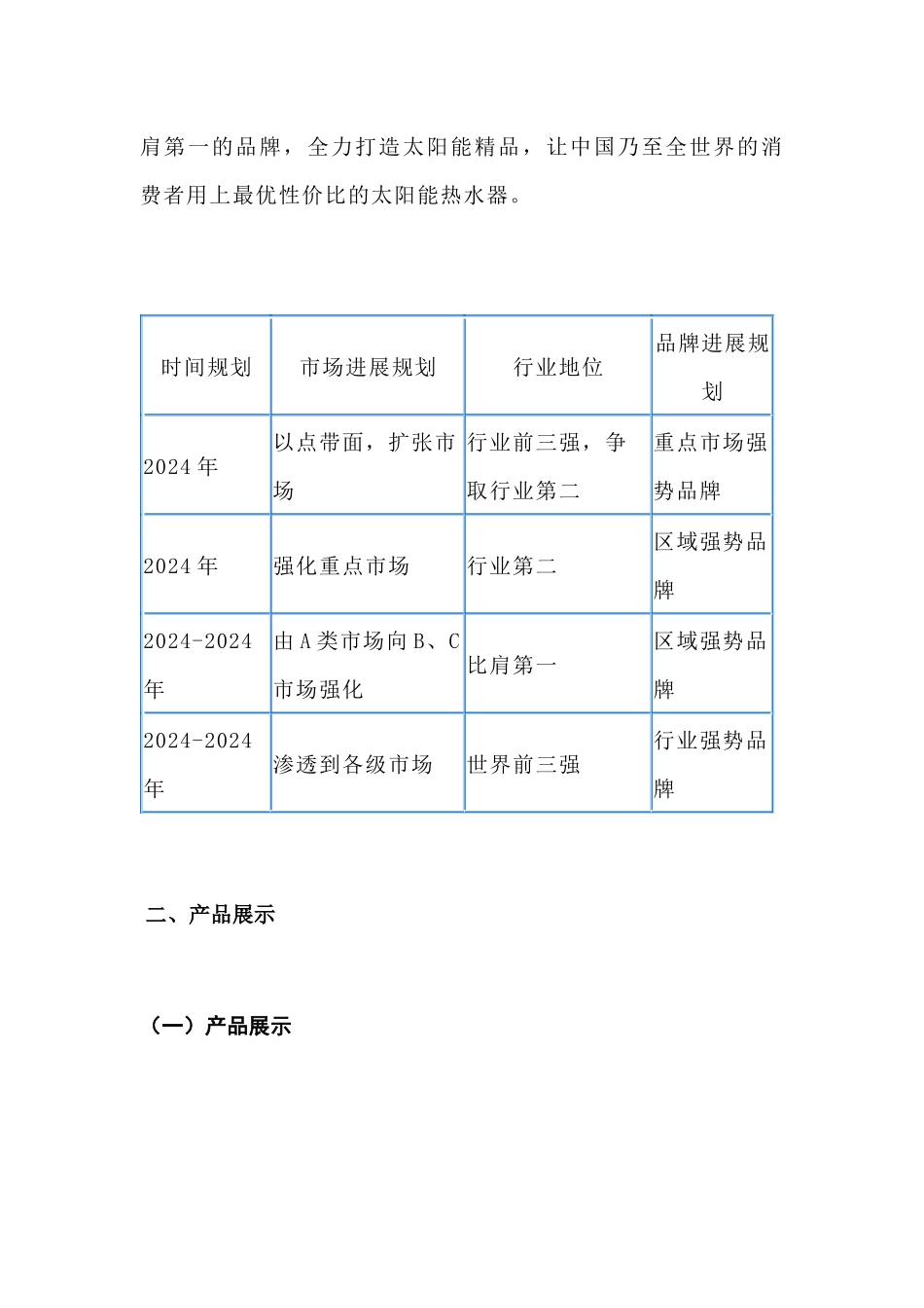 亿佳能太阳能热水器营销策略_第2页