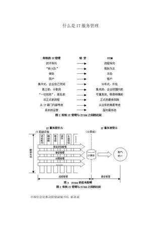 什么是IT服务管理
