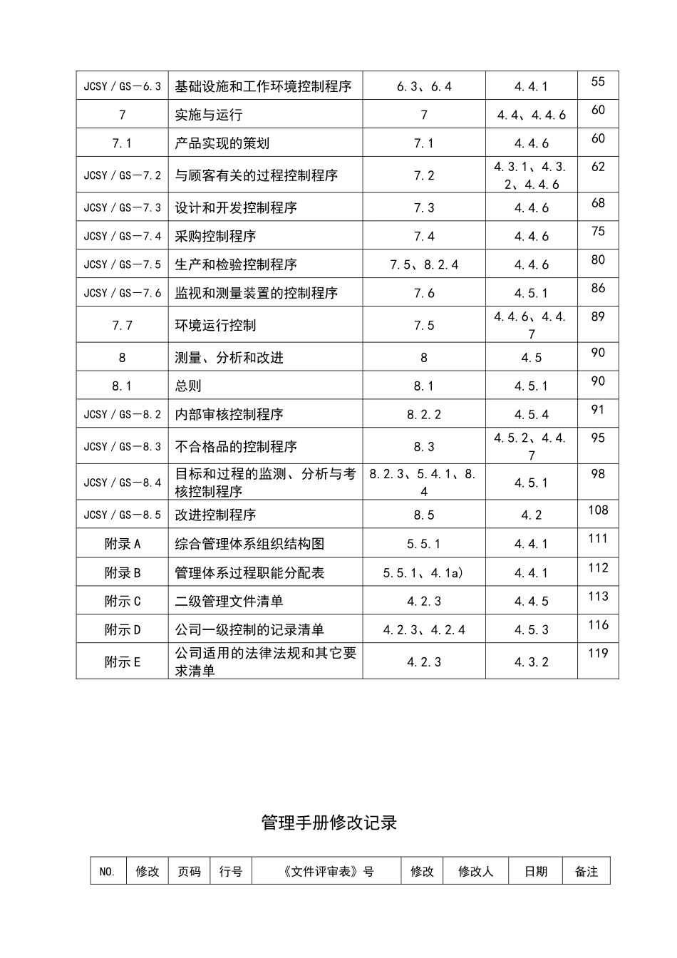 今晨公司管理手册._第2页