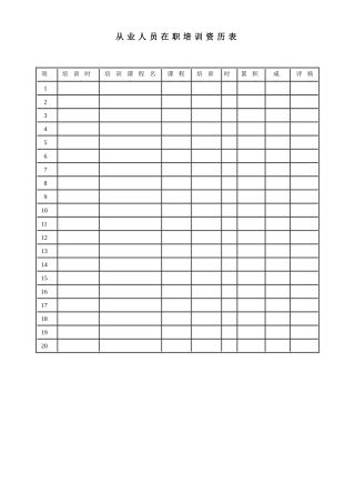 从业人员在职培训资历表
