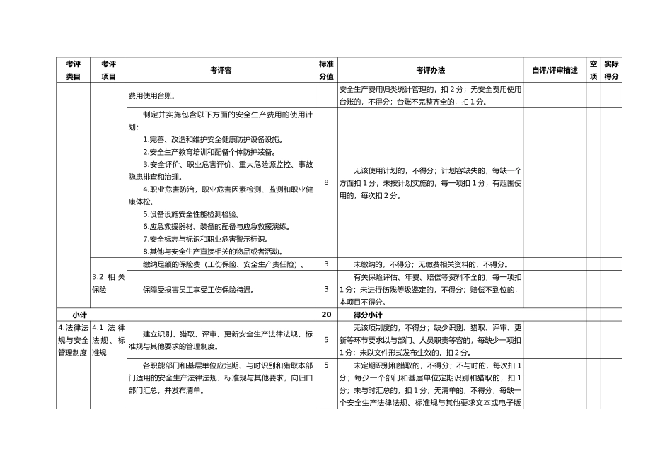仓储物流企业安全生产标准化评定标准[001]_第3页