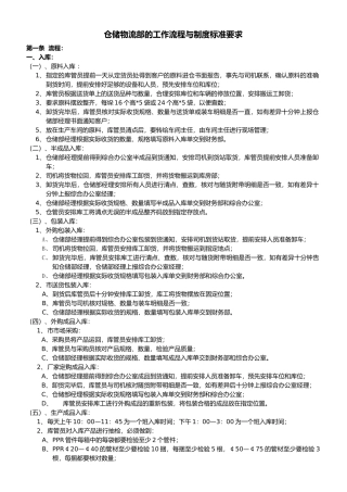 仓储物流部工作流程图