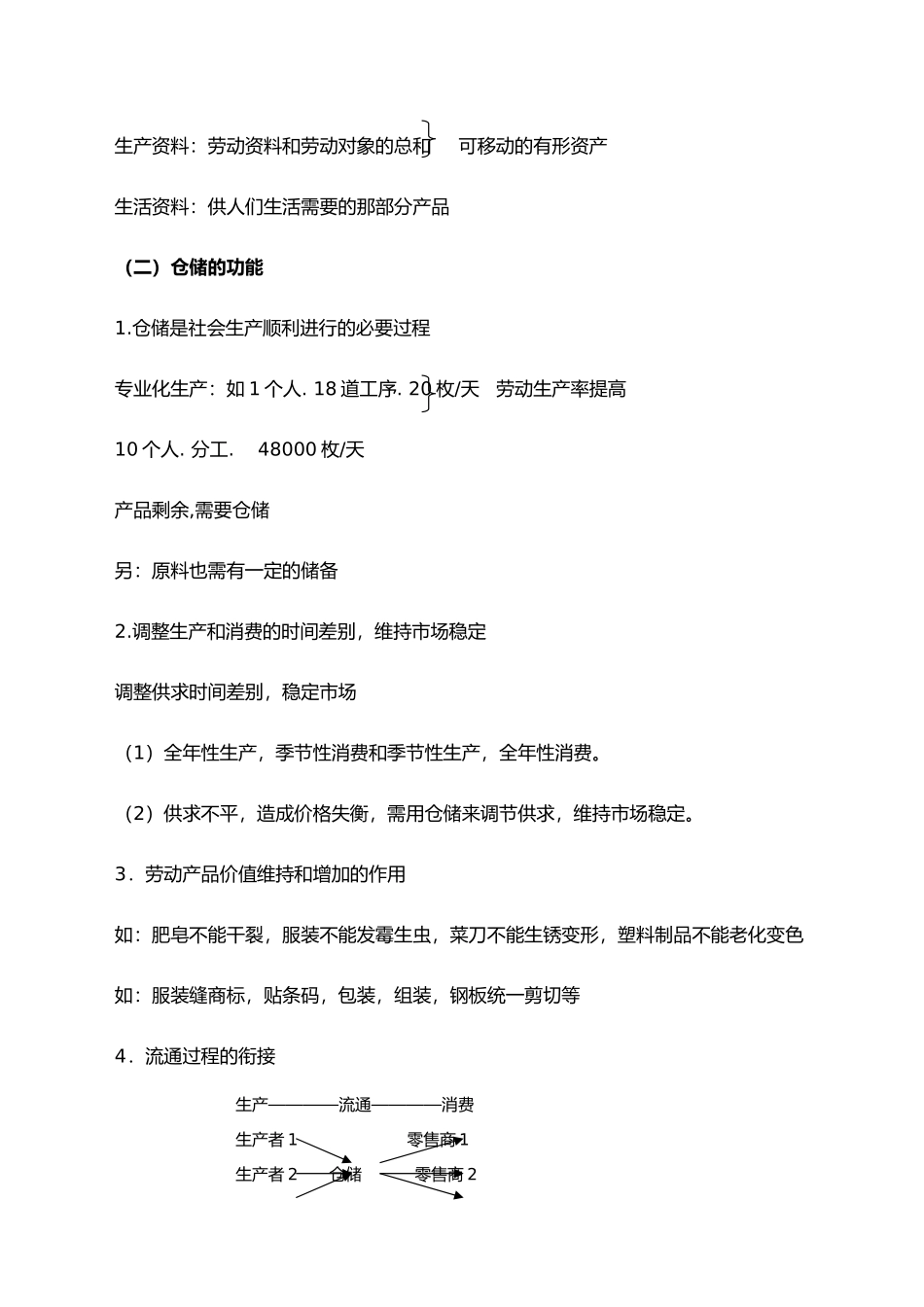 仓储管理基础培训课件_第2页