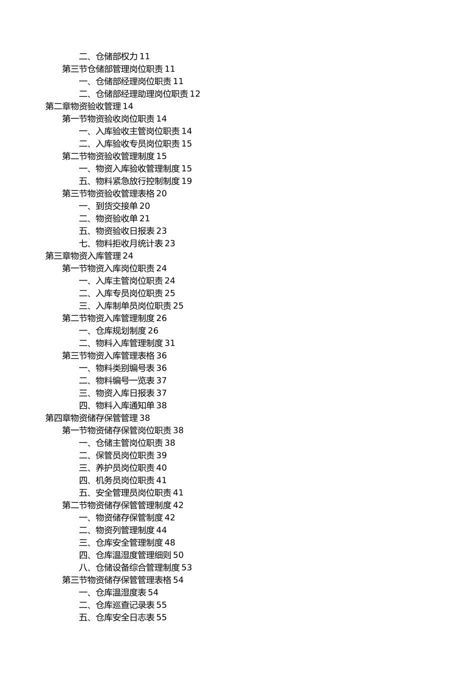 仓储管理部规范化管理_第2页