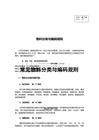 仓库物料分类与编码的规则