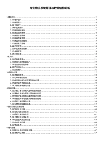 仓库物流系统原理与数据结构研讨会