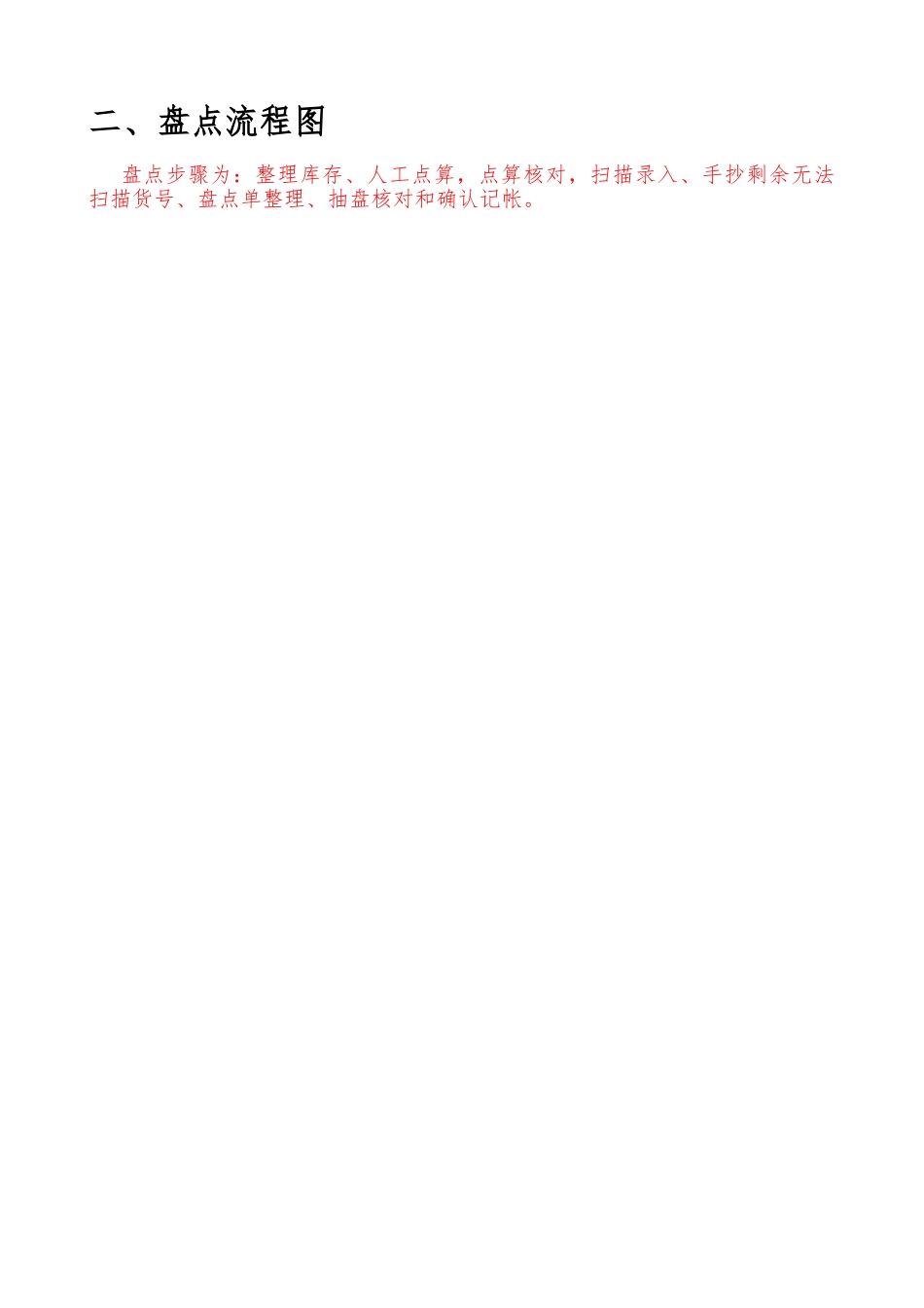 仓库盘点流程与说明,盘点异常处理办法,盘点常用表格模板_第2页