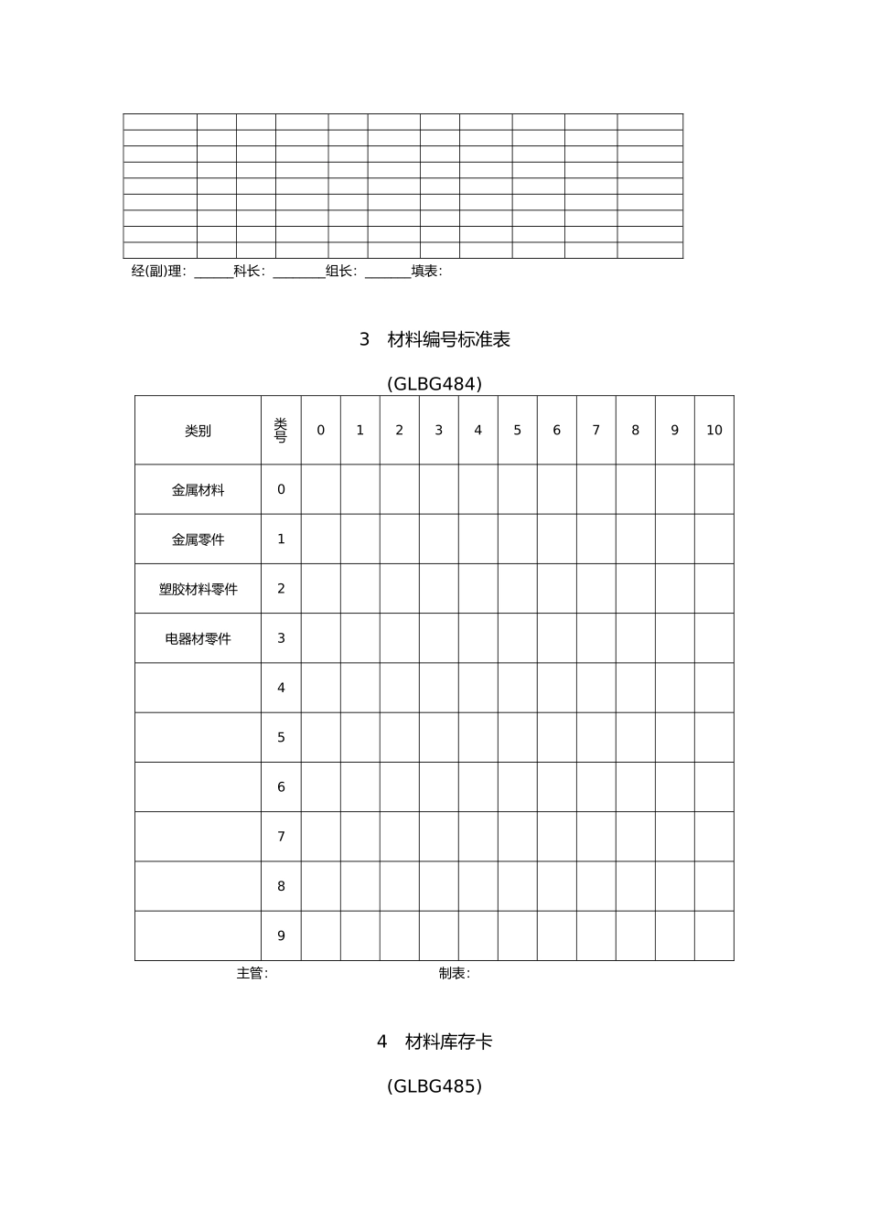 仓库管理表格范本_第2页