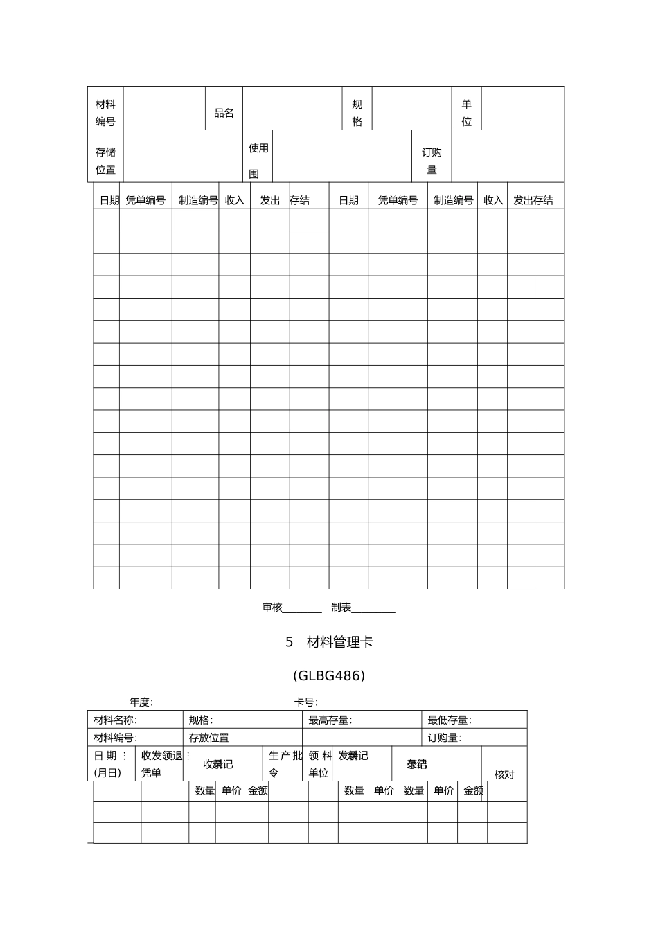仓库管理表格范本_第3页