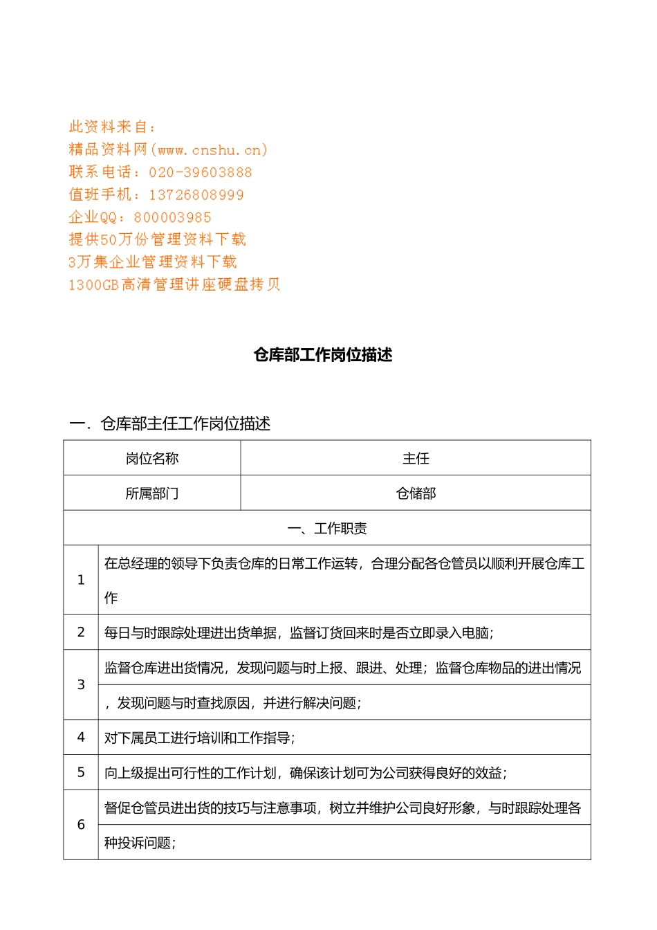 仓库部人员工作岗位描述_第1页