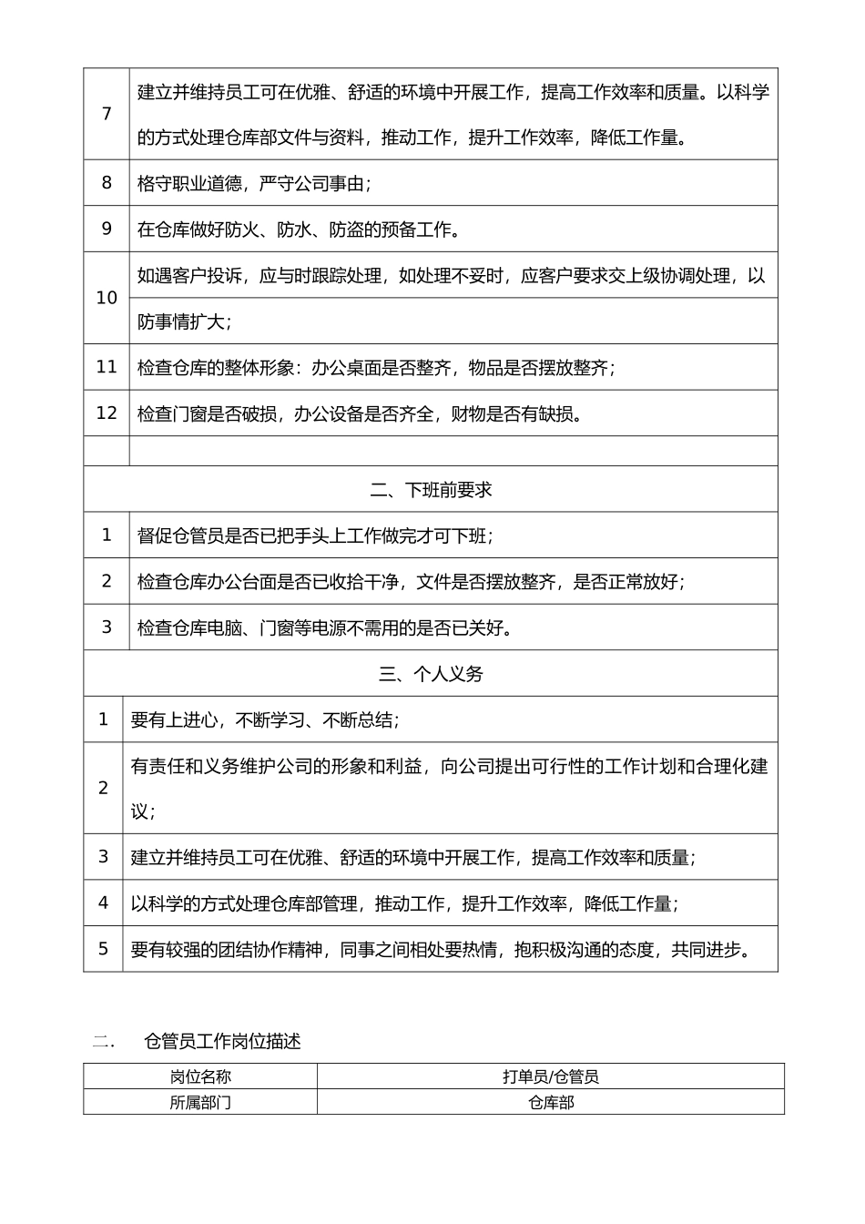 仓库部人员工作岗位描述_第2页