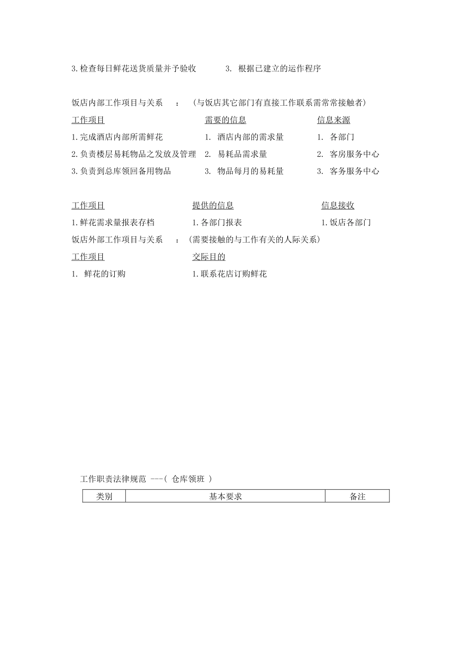 仓库领班岗位职责和工作要求_第2页