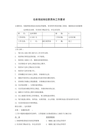 仓库领班岗位职责和工作要求