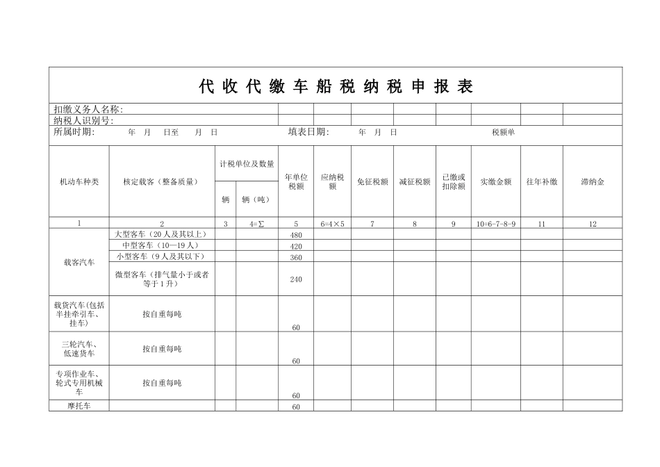代收代缴车船税纳税申报表_第1页
