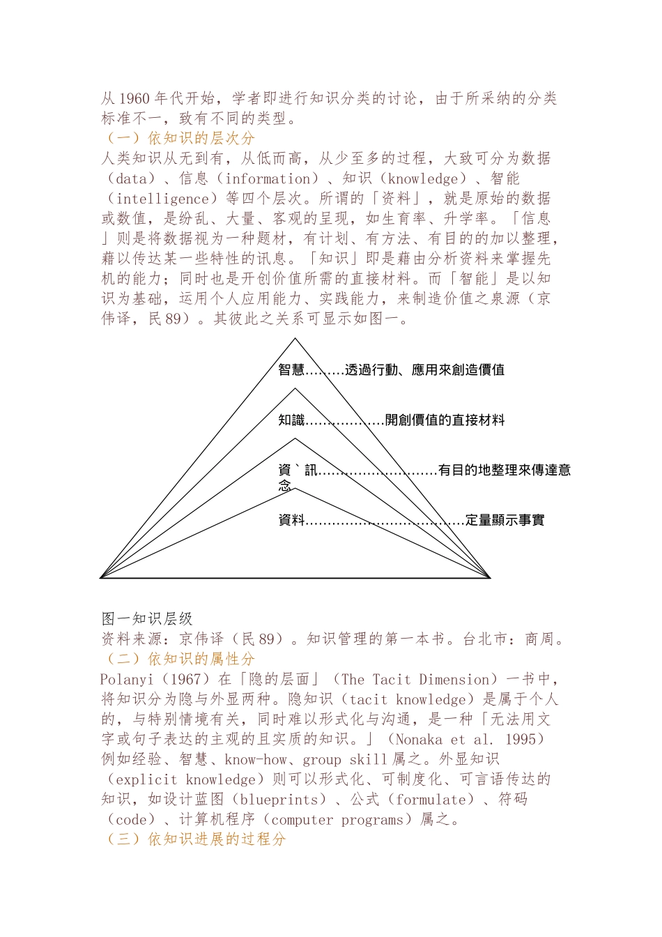 以公务福利为例的知识管理与创新_第3页