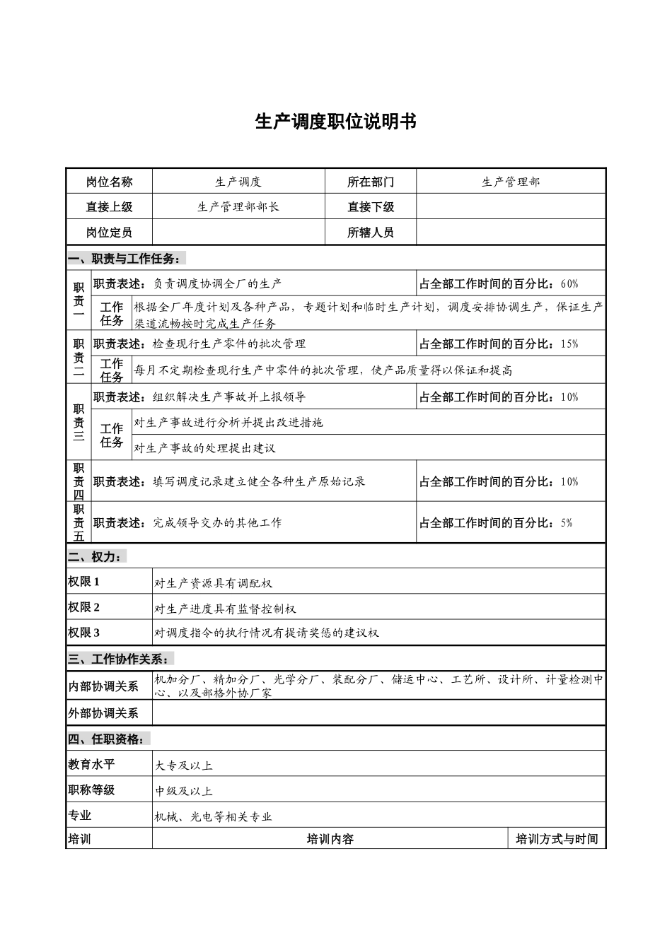 仪器生产企业他也生产调度职位说明书_第1页