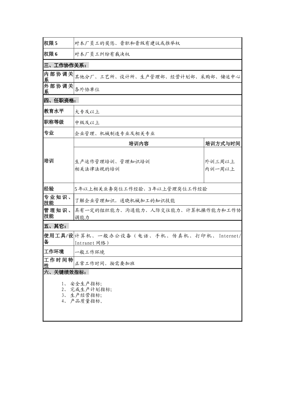 仪器生产企业精加分厂主任职位说明书_第3页
