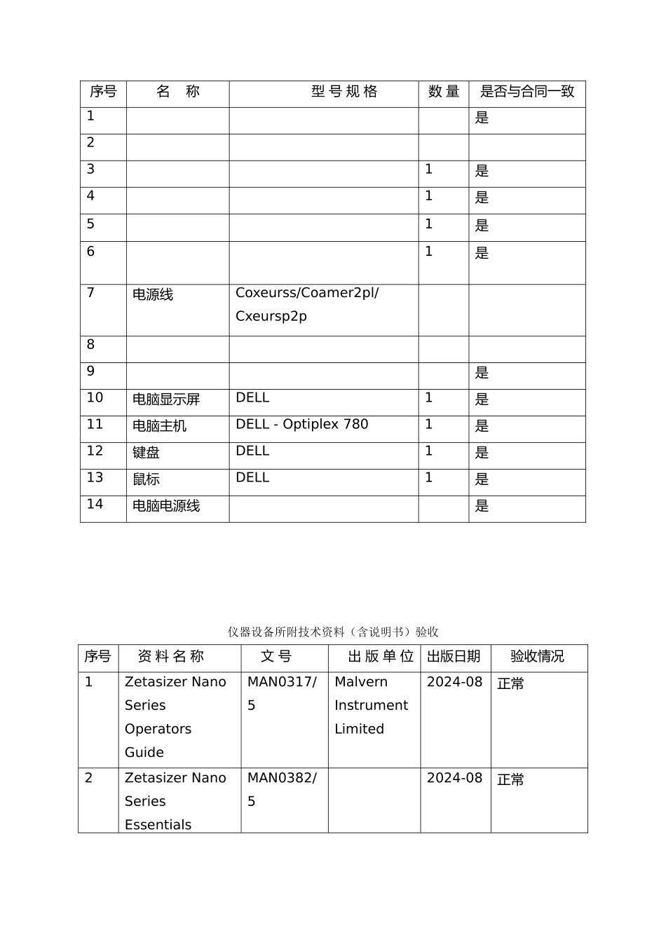 仪器设备验收报告样本_第3页