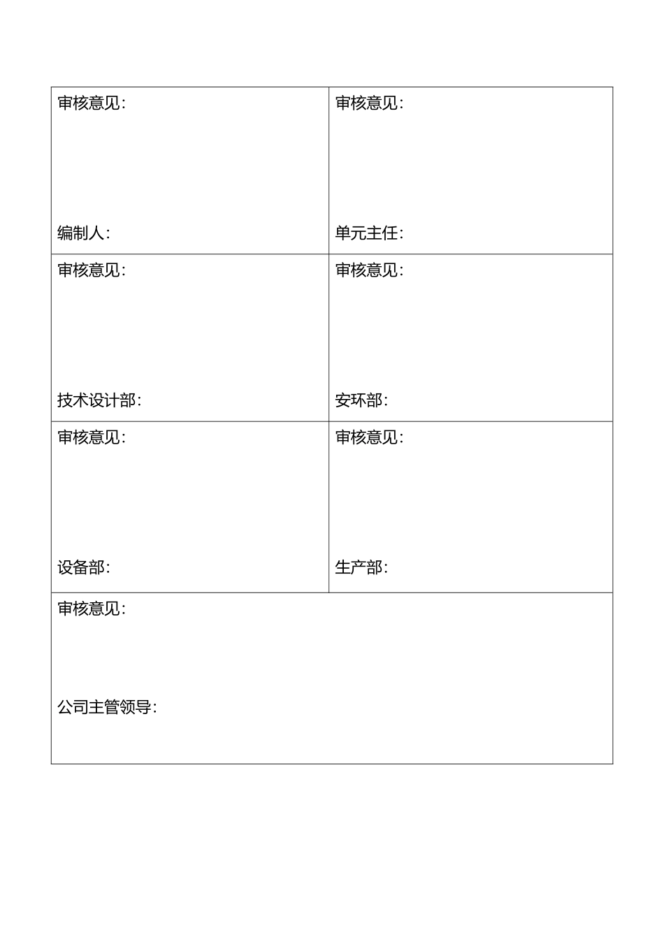 仪表车间维护检修规程—压力仪表分册_第2页