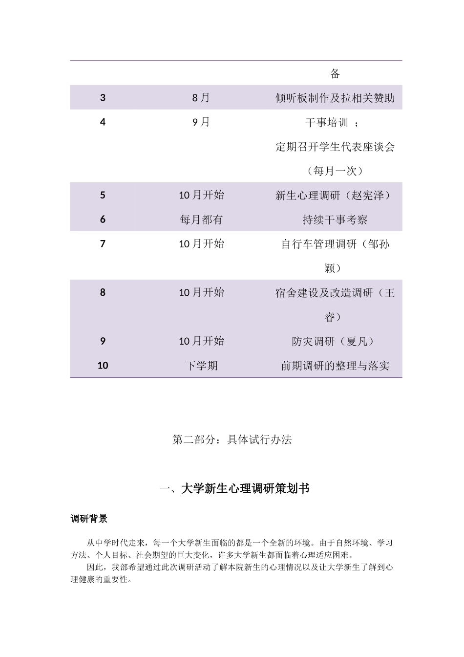 仲英书院调研部年度工作策划案_第2页