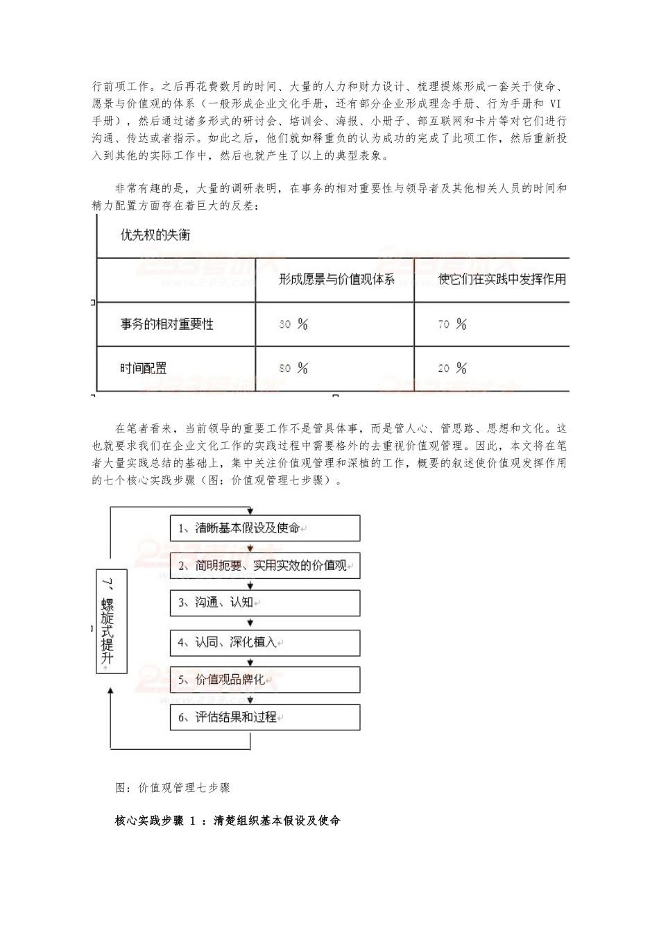 价值观有效管理的七个核心步骤_第2页