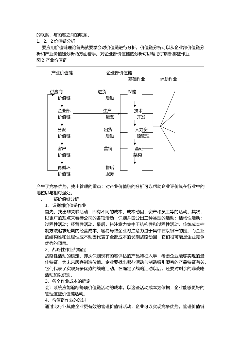 价值链的基本理论讲述_第3页