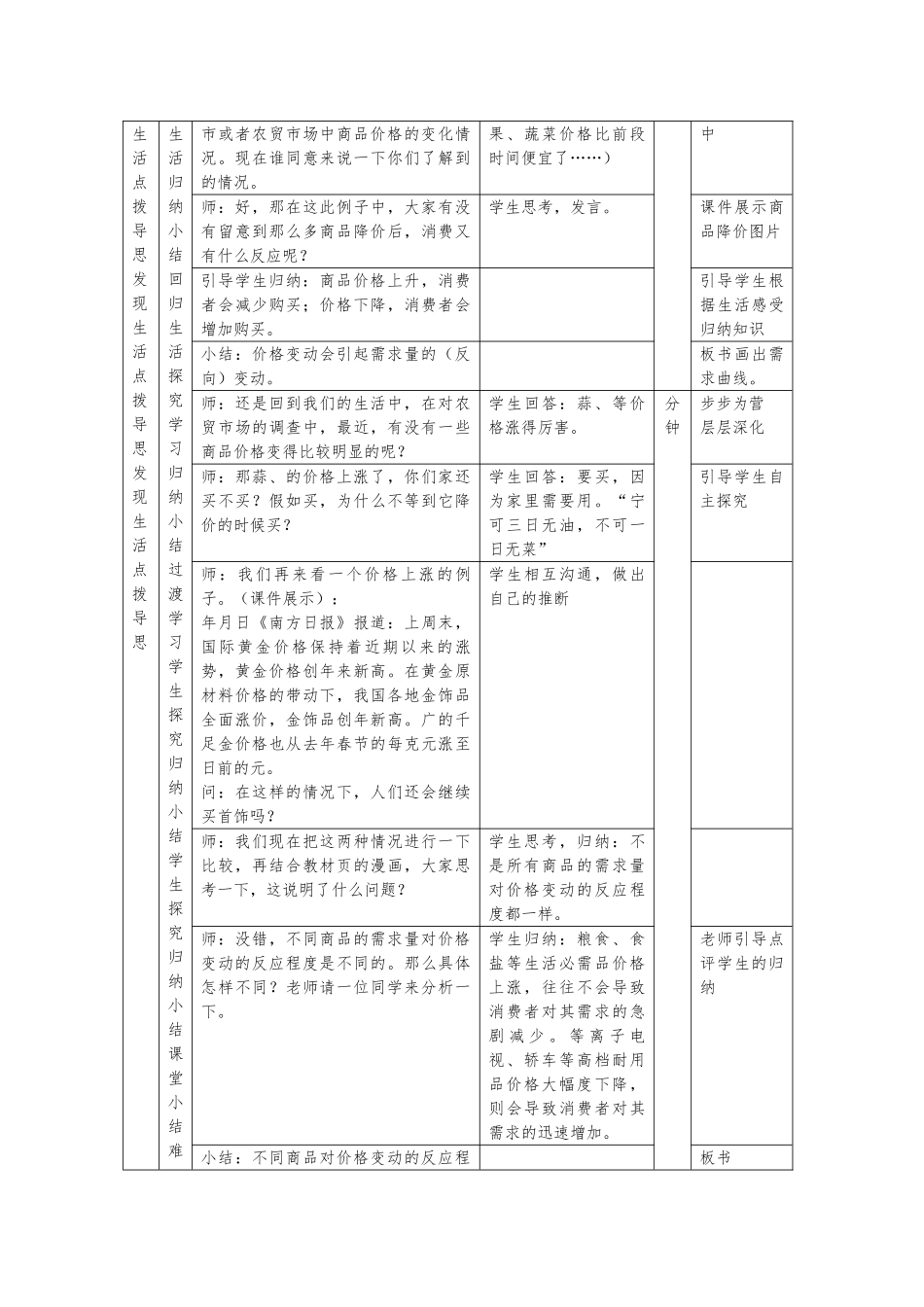 价格变动的影响教学设计说明_第3页