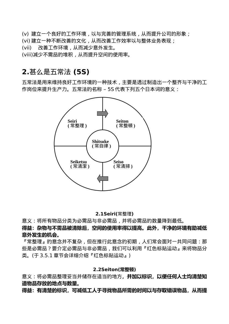 企业5S推行手册_五常法_第3页