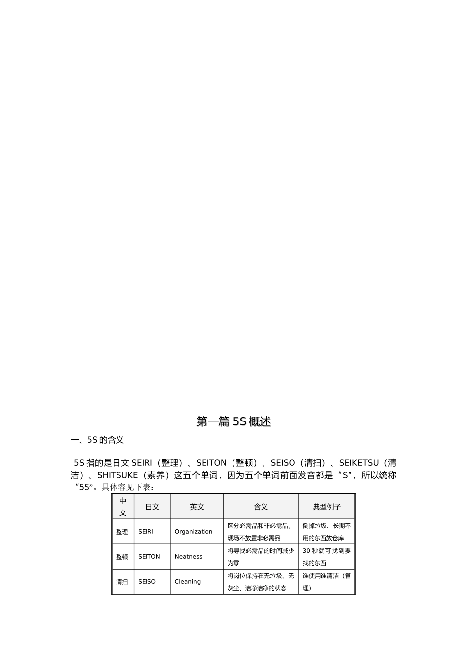 企业5S推行管理的手册范本_第1页