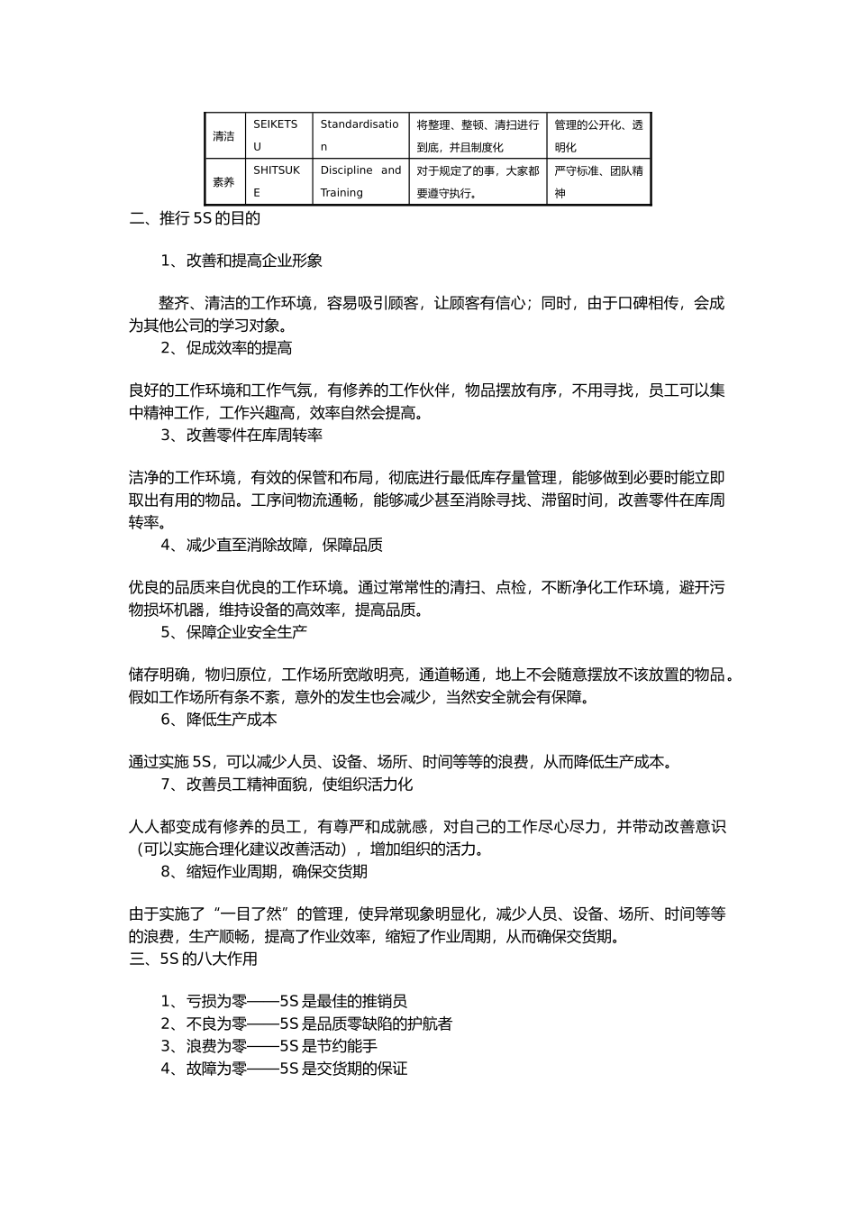 企业5S推行管理的手册范本_第2页