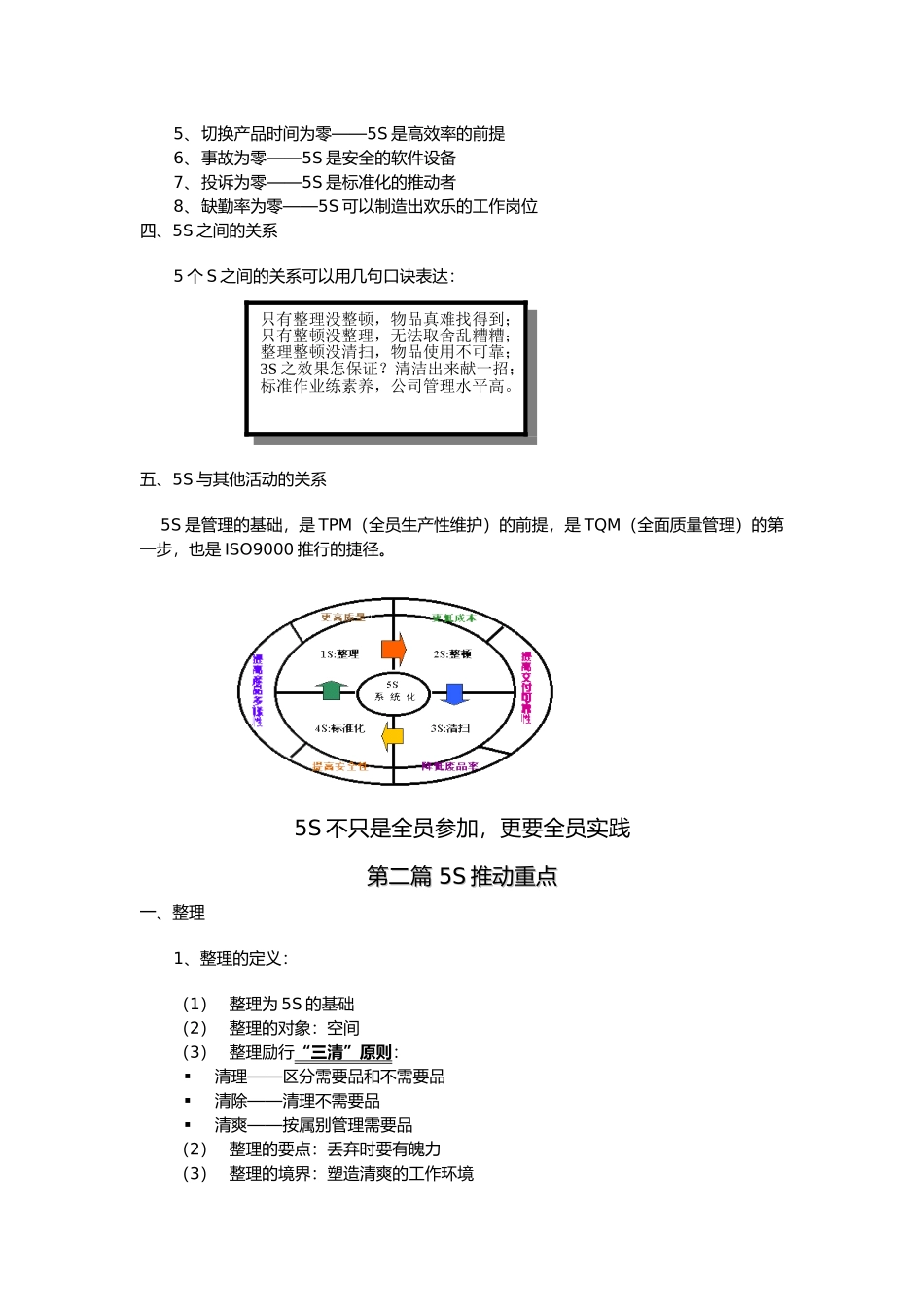 企业5S推行管理的手册范本_第3页
