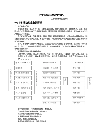 企业5S活动实战技巧培训教材