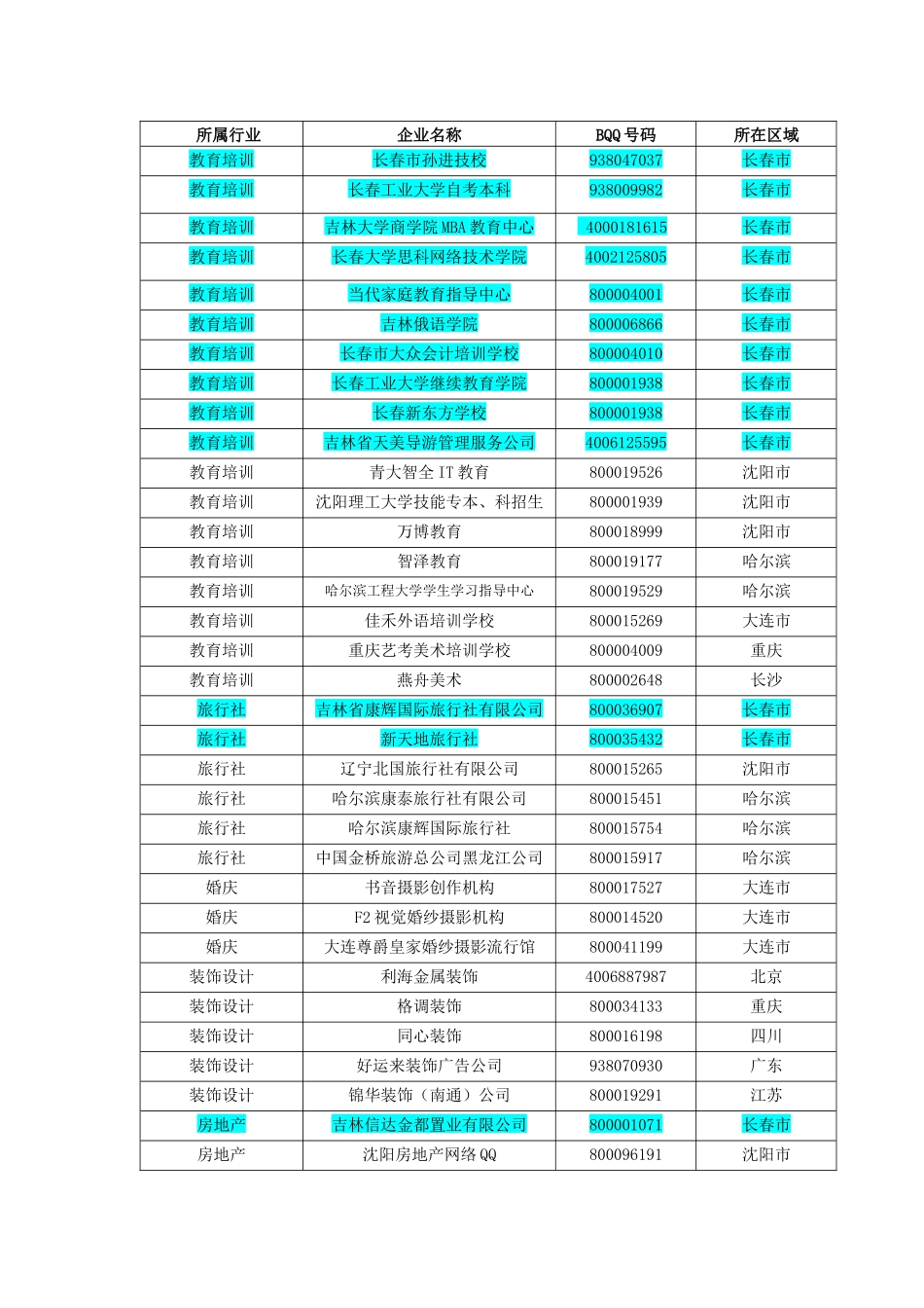 企业QQ产品说明_第2页
