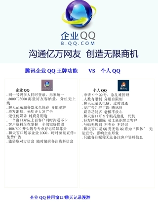 企业QQ白银产品报告新