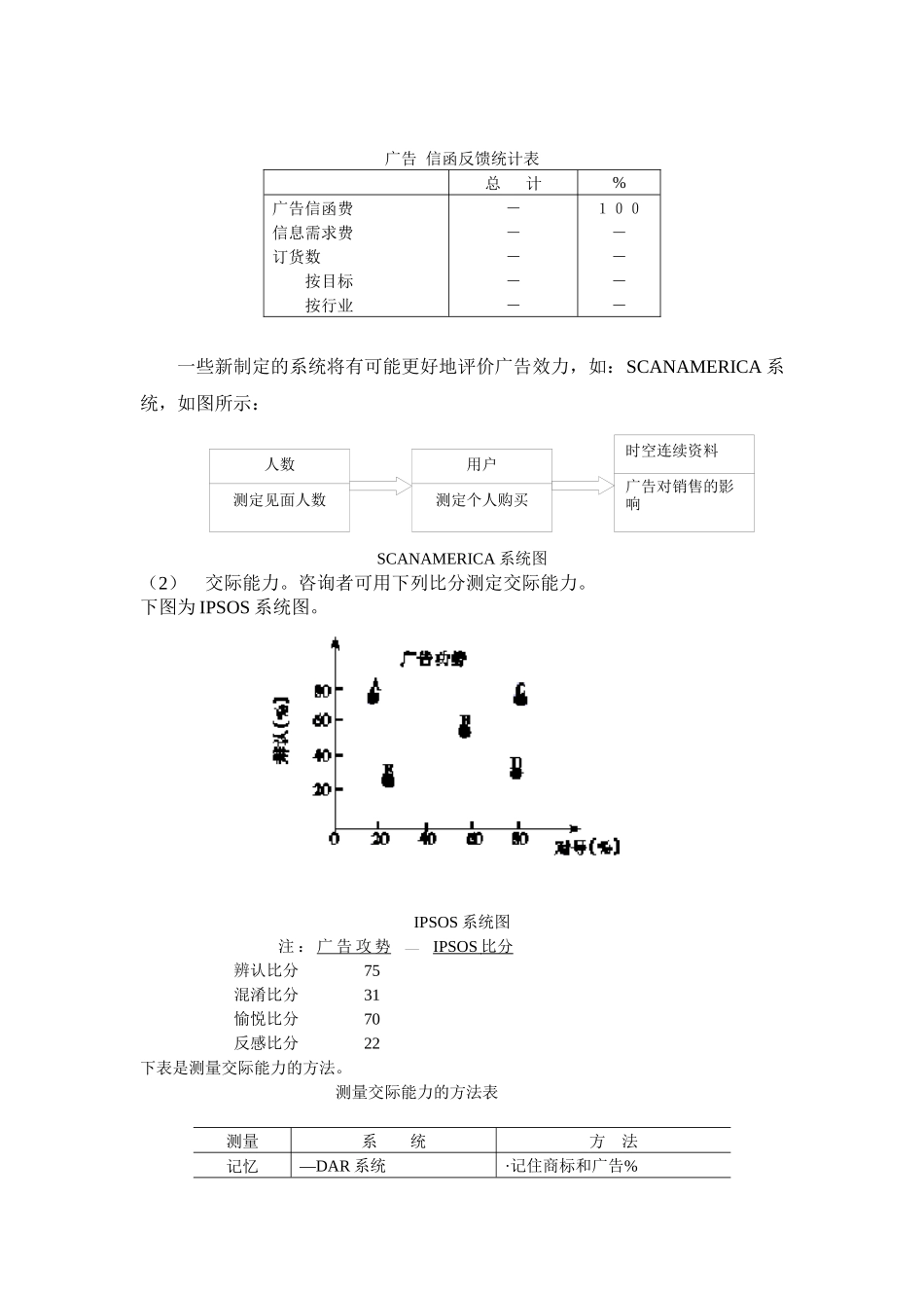 企业三种促销手段分析_第2页