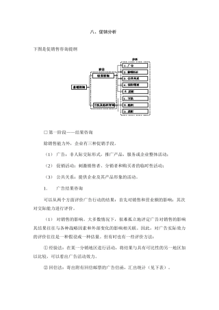 企业三种促销手段分析