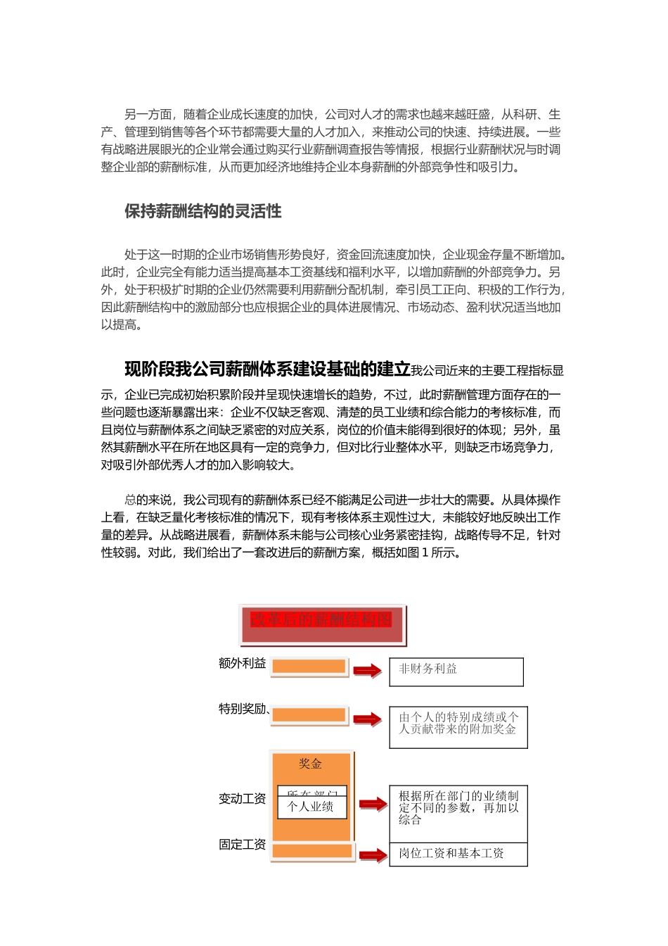 企业不同发展阶段的薪酬策略分析报告_第3页