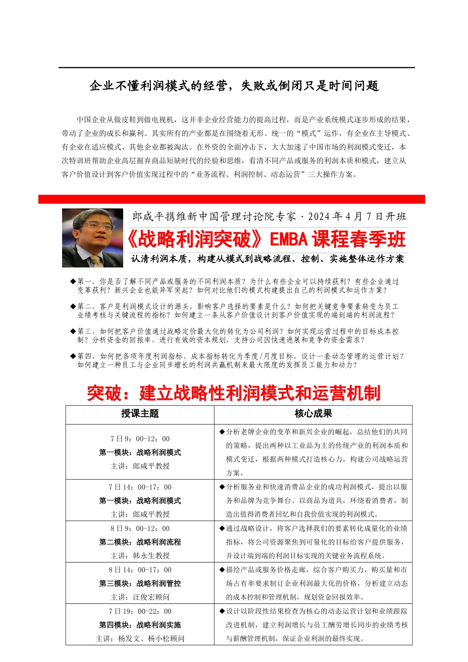 企业不懂利润模式的经营_第1页