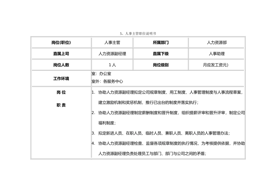 企业人事主管职位说明书_第2页