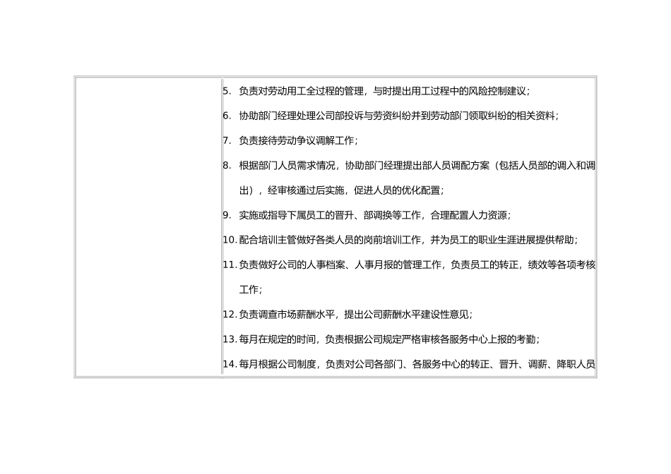 企业人事主管职位说明书_第3页