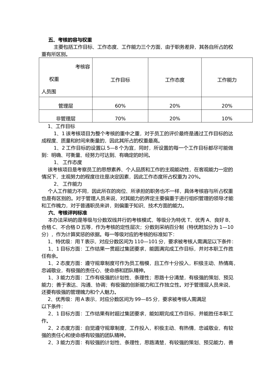 企业人事管理规定_第2页