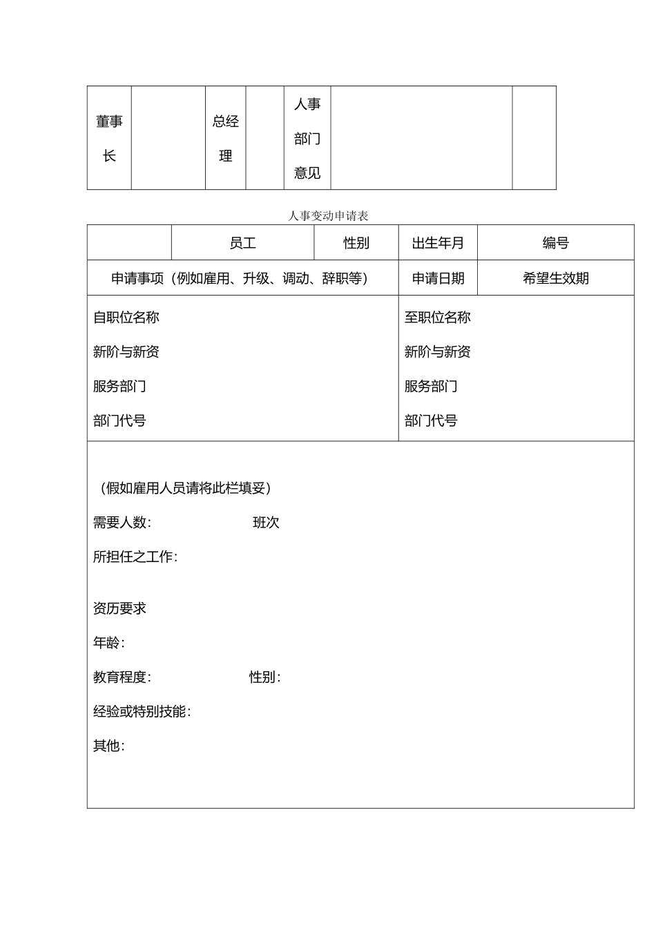 企业人力调配表格汇集_第3页