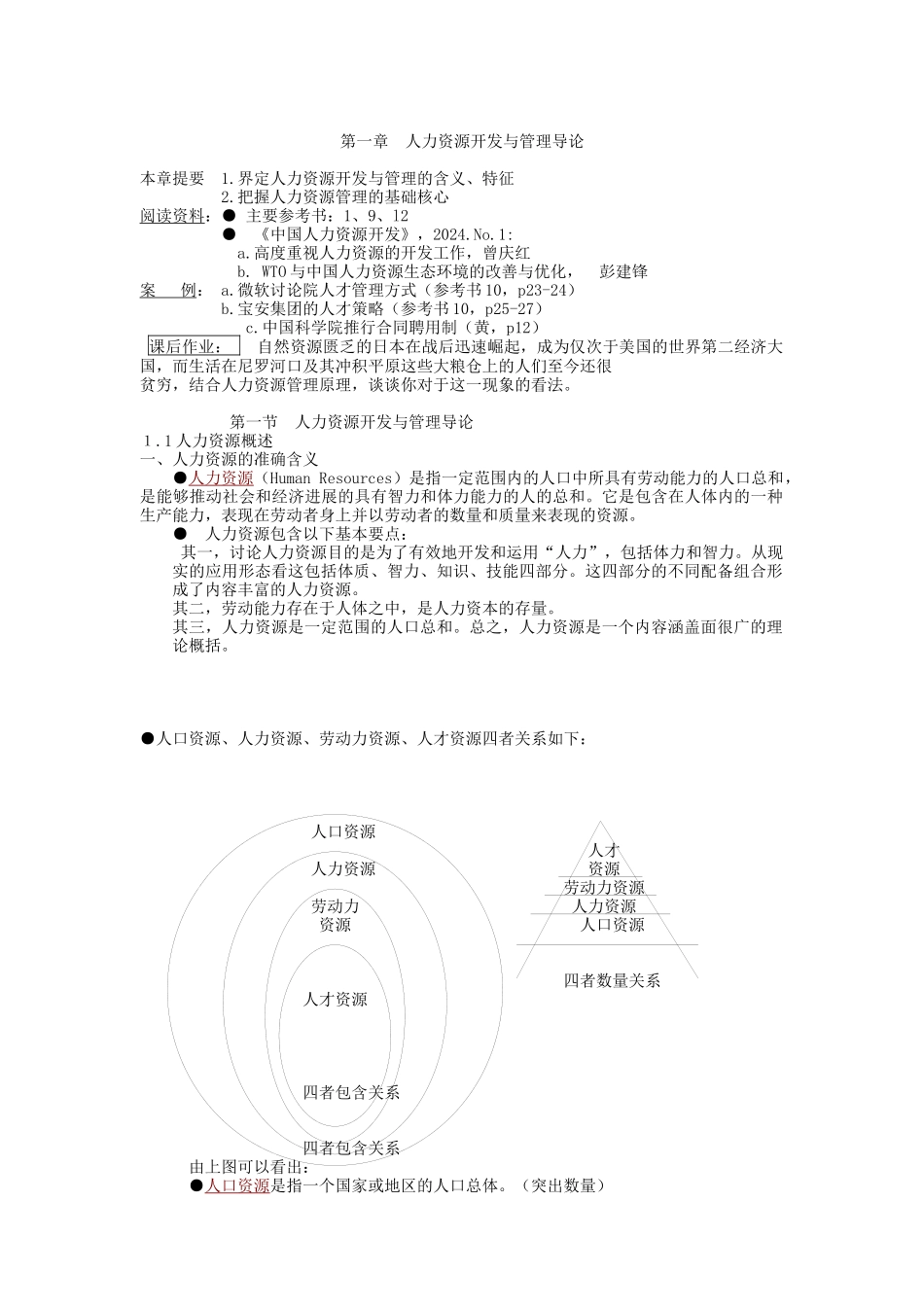 企业人力资源开发与管理导论_第1页