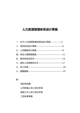 企业人力资源管理体系设计草案