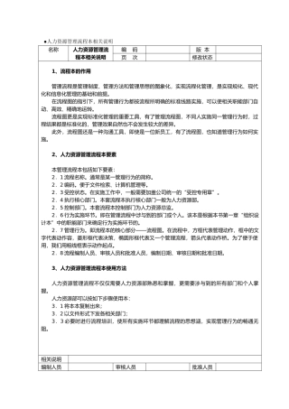 企业人力资源管理流程手册范本