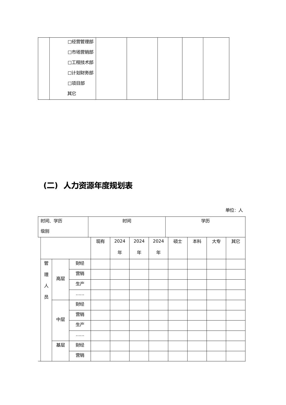 企业人力资源管理细化执行培训资料全_第3页
