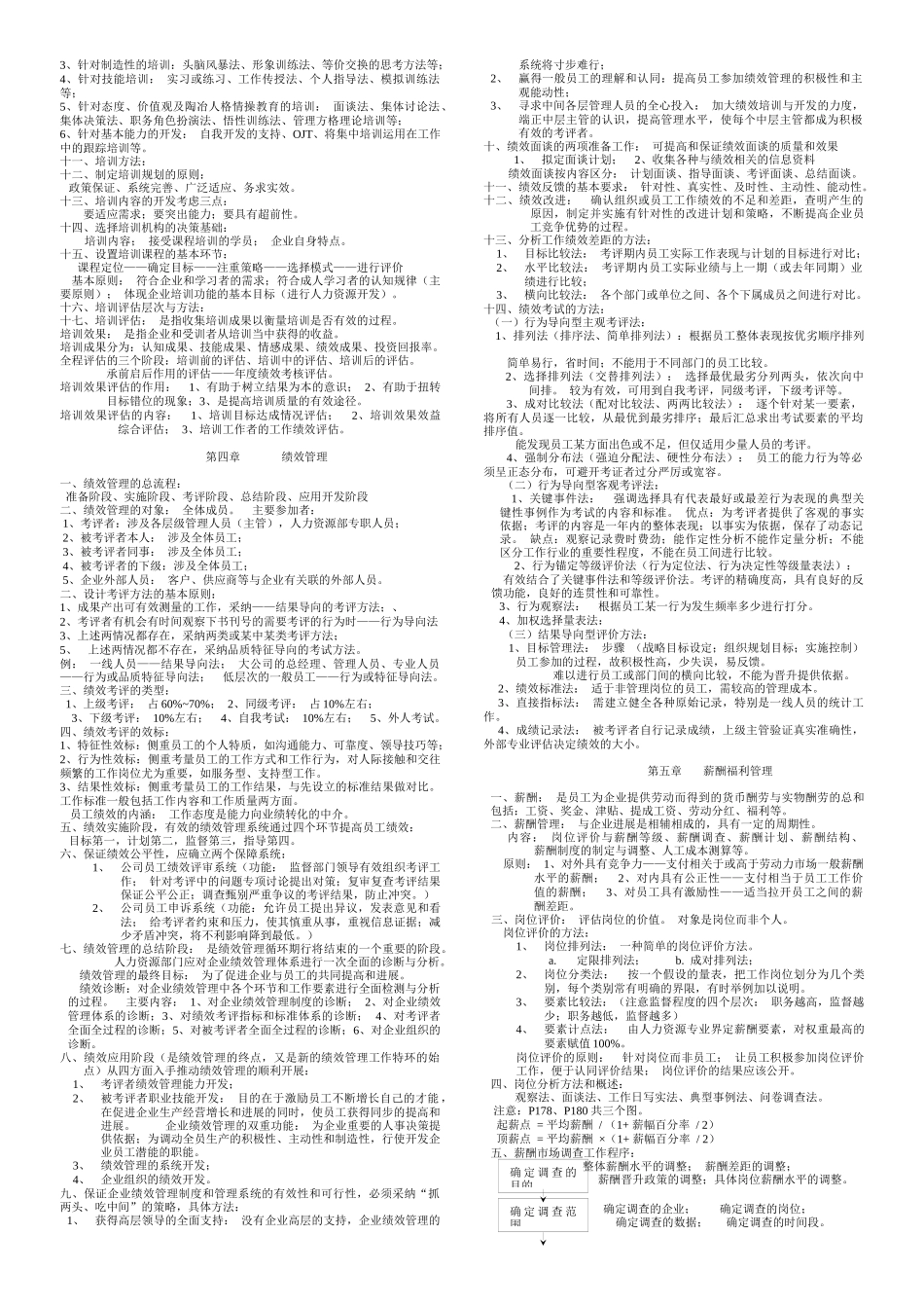 企业人力资源规划及逐章要点_第3页