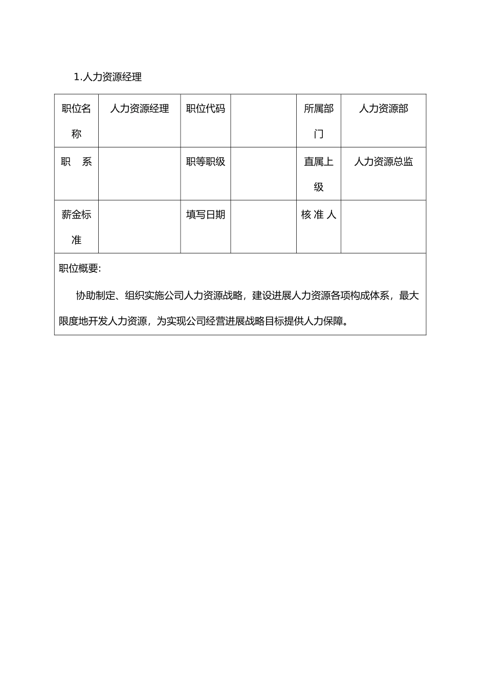 企业人力资源部册职责说明书_第2页