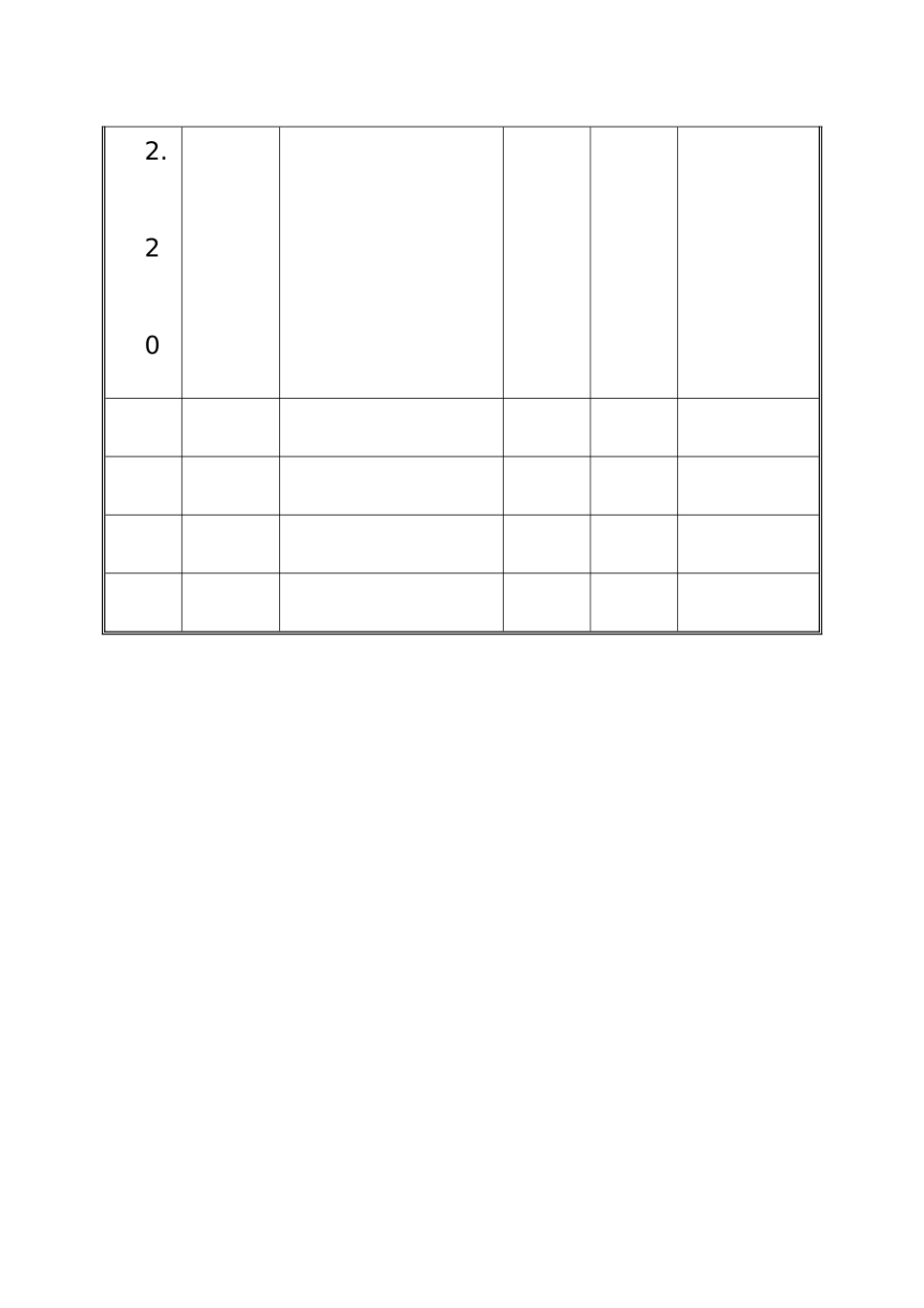 企业人员调动与管理_第2页
