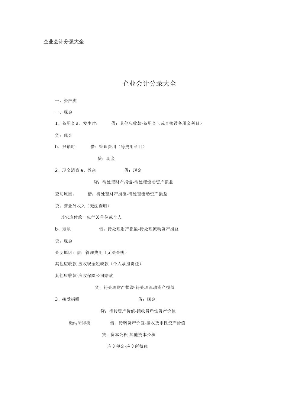 企业会计分录大全_第1页